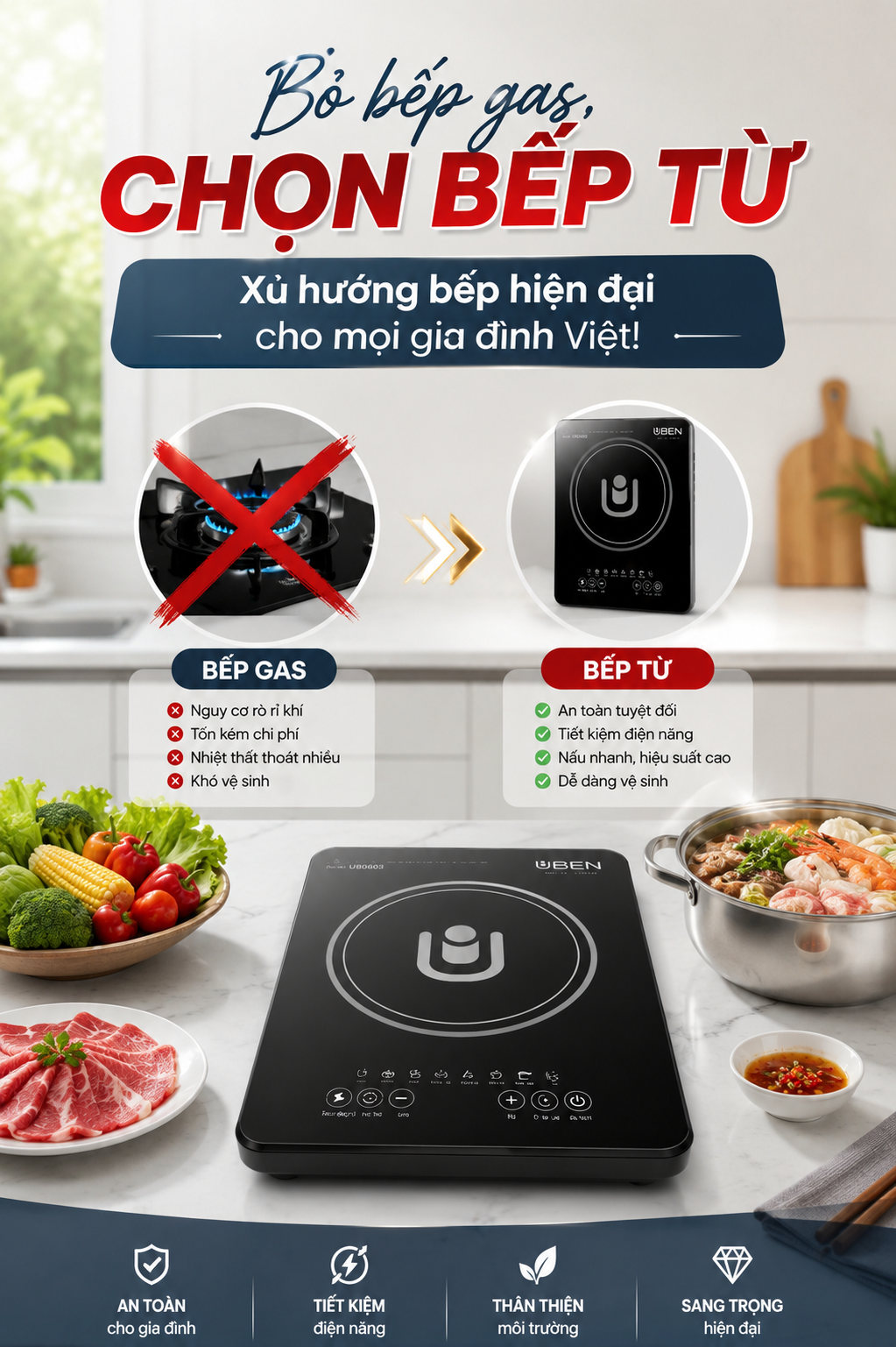 Bỏ bếp gas, chọn bếp từ – Xu hướng bếp hiện đại cho mọi gia đình Việt!